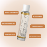 No. 176 MADAGASCAR CITRUS MUSK Eau de Parfum 50ML