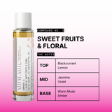 No 3 SWEET FRUITS & FLORAL Eau De Parfum 50ML