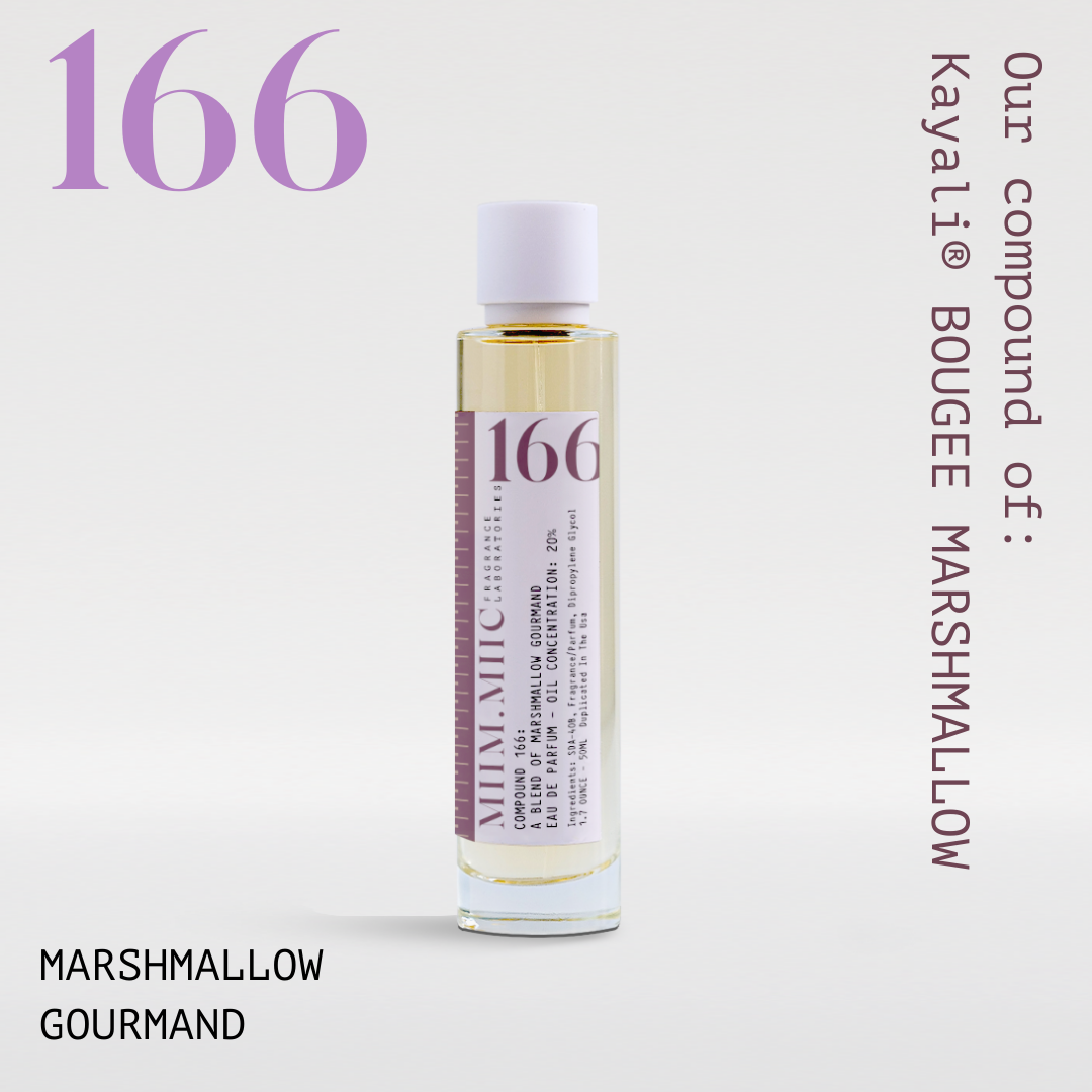 No 166 MARSHMALLOW GOURMAND Eau De Parfum