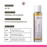No 166 MARSHMALLOW GOURMAND Eau De Parfum 50ML